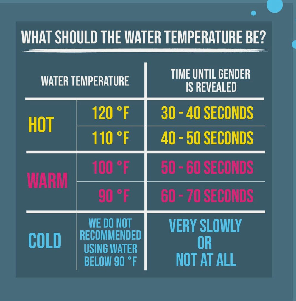 Surprise Inside (Gender Reveal Bomb)